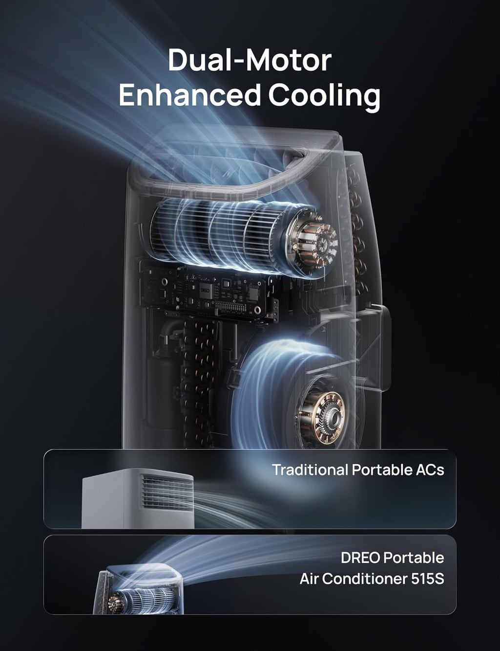 DREO Portable Air Conditioner 10000 BTU - Drainage-Free, App & Voice Control, Quiet 46dB, White