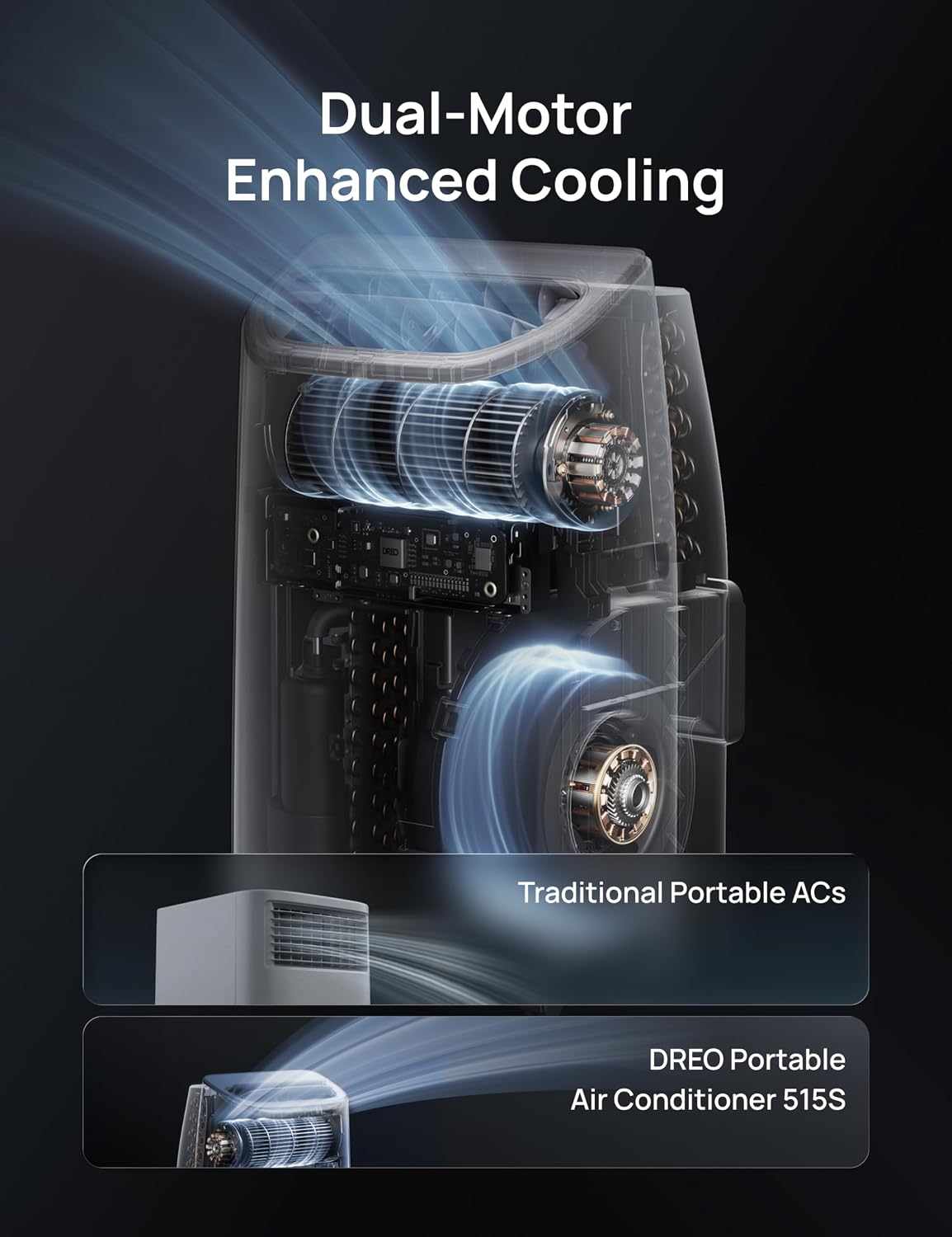 DREO Portable Air Conditioner 10000 BTU - Drainage-Free, App & Voice Control, Quiet 46dB, White