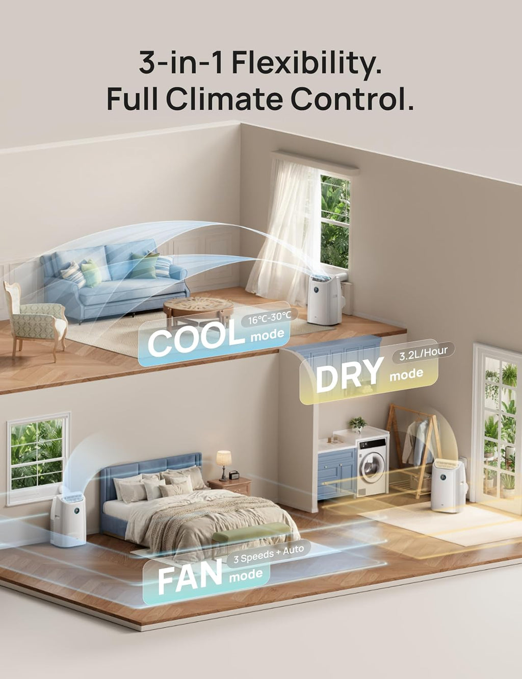 DREO Portable Air Conditioner 10000 BTU - Drainage-Free, App & Voice Control, Quiet 46dB, White